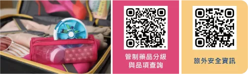 攜帶管制藥品出入境，你要注意什麼?